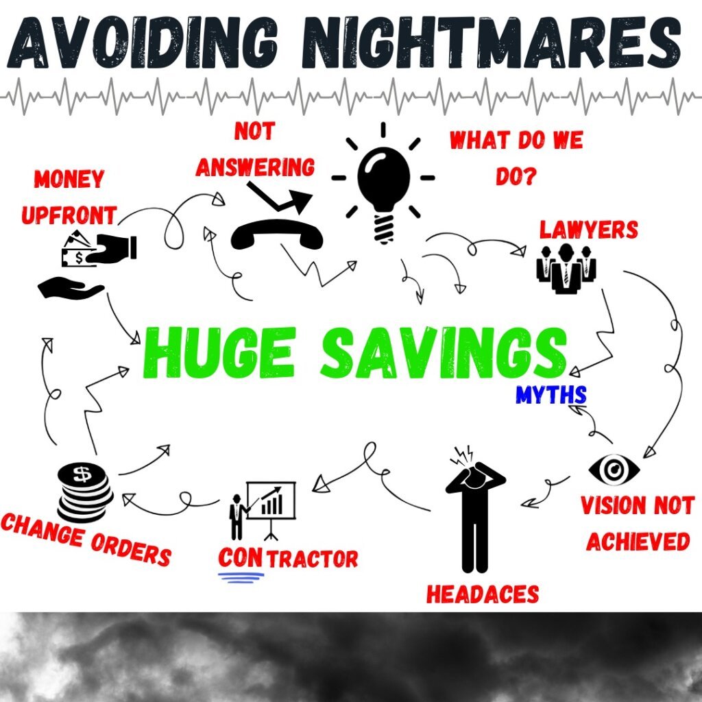 Avoiding Renovation Nightmares: Simple, Real-World Tips for a Better Home Remodel in Dallas, TX Avoiding Renovation Nightmares: Simple, Real-World Tips for a Better Home Remodel in Dallas, TX